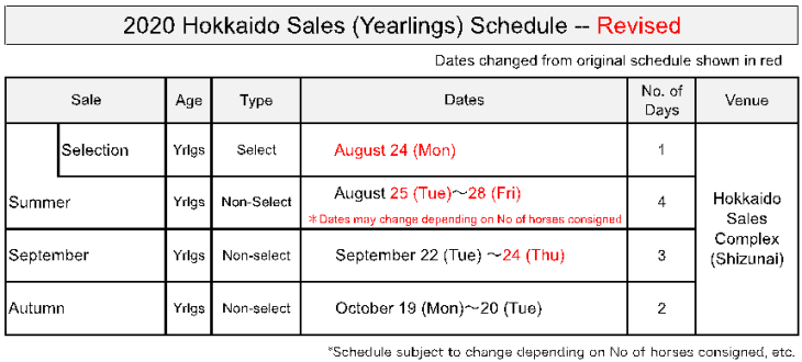 2020 Hokkaido Sales (Yearlings) Schedule.png